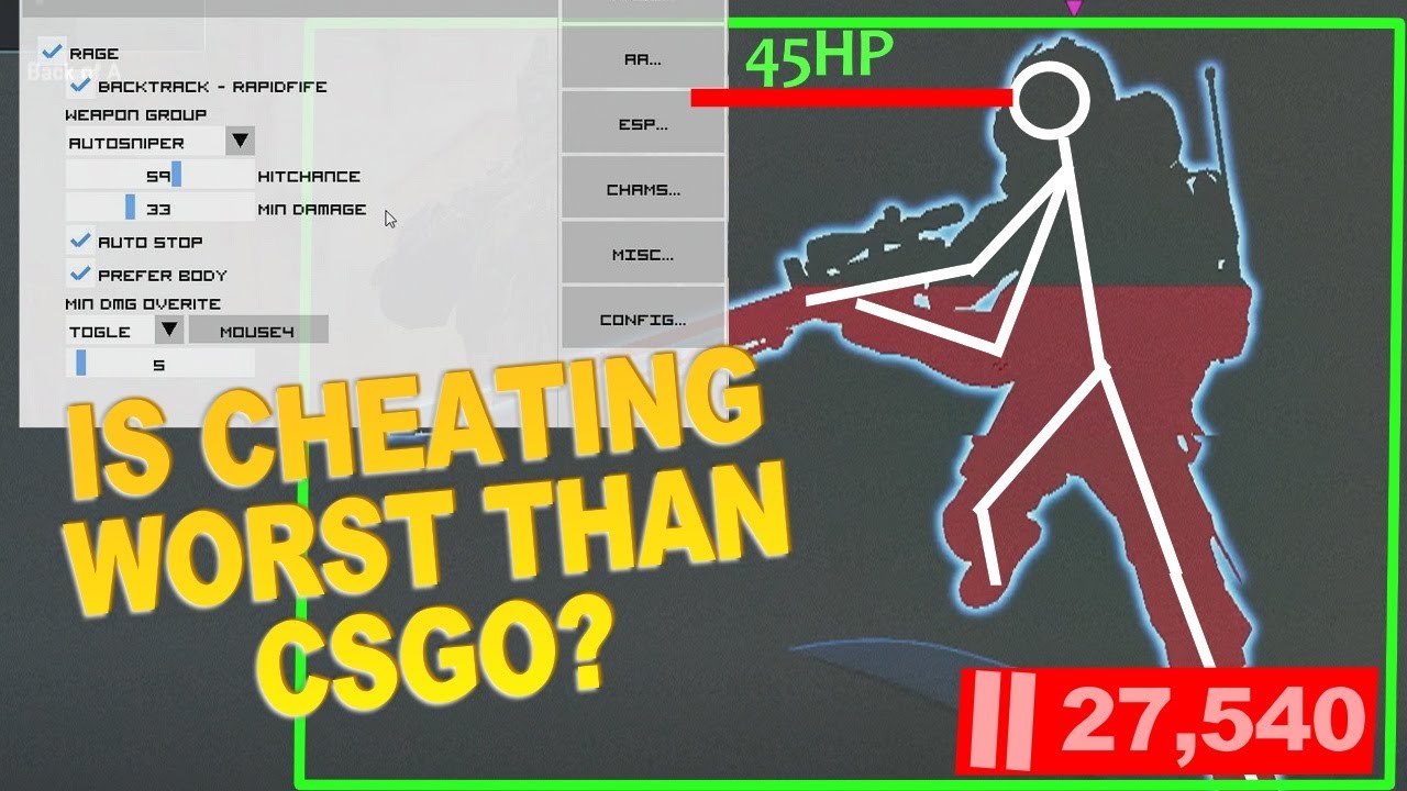 CHEATING Is More Prevalent Now Than It was In CSGO!