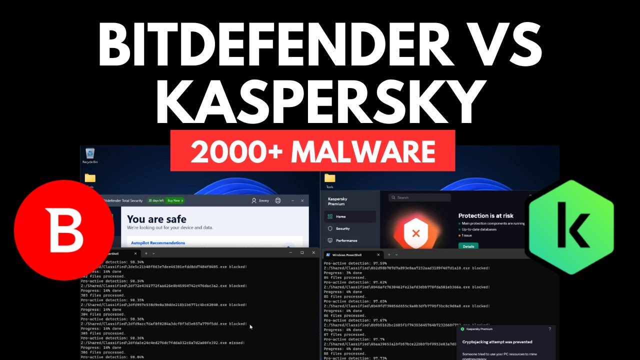 Ultimate Battle: Kaspersky vs Bitdefender vs 2000 Malware