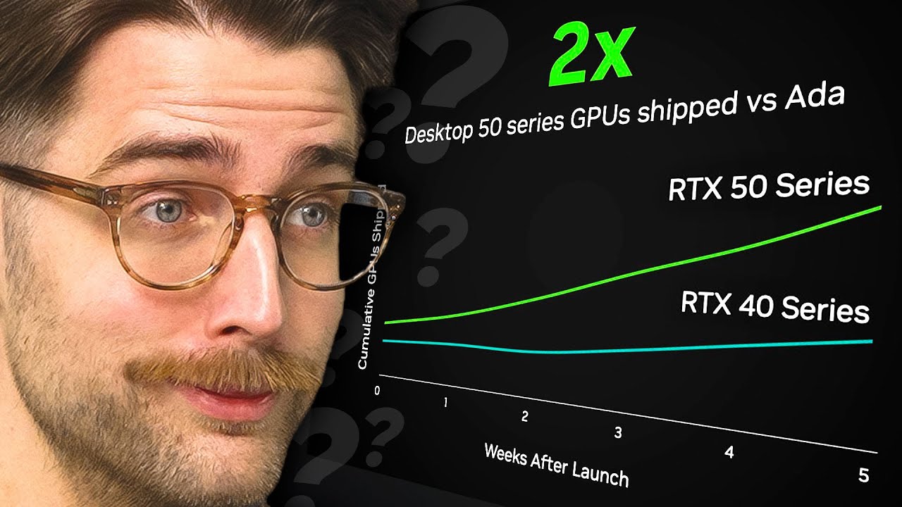 What is Nvidia Smoking?